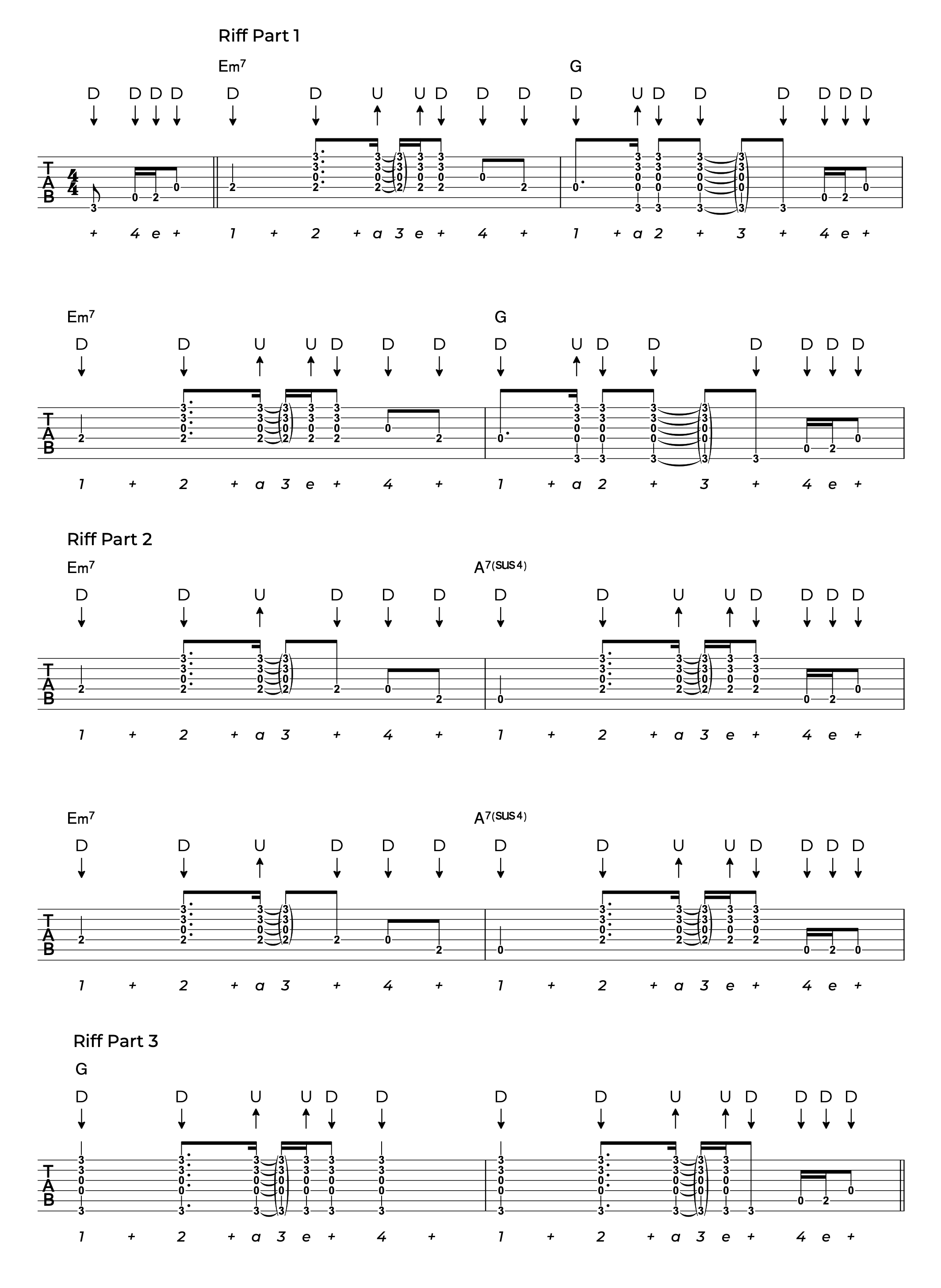 wish you were here guitar pro tab download